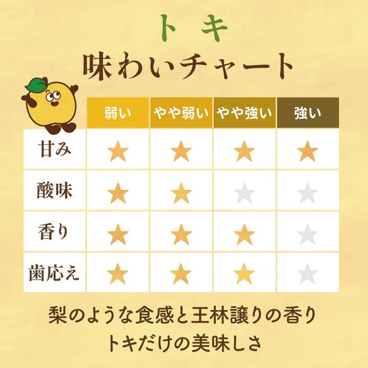 【9月下旬採れたて発送】トキ 家庭用 - 旬果365