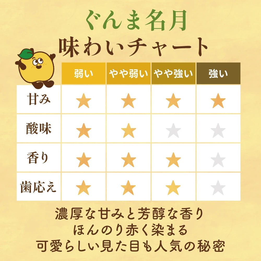 【10月下旬採れたて発送】ぐんま名月　家庭用 - 旬果365