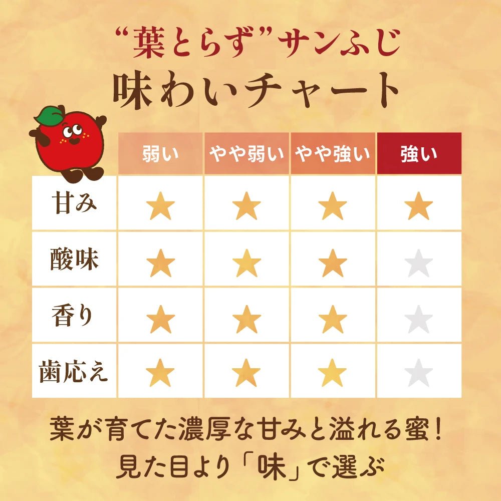【11月上旬採れたて発送】葉とらずサンふじ　家庭用 - 旬果365