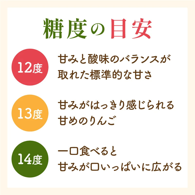 【糖度13度保証】黄王　贈答用