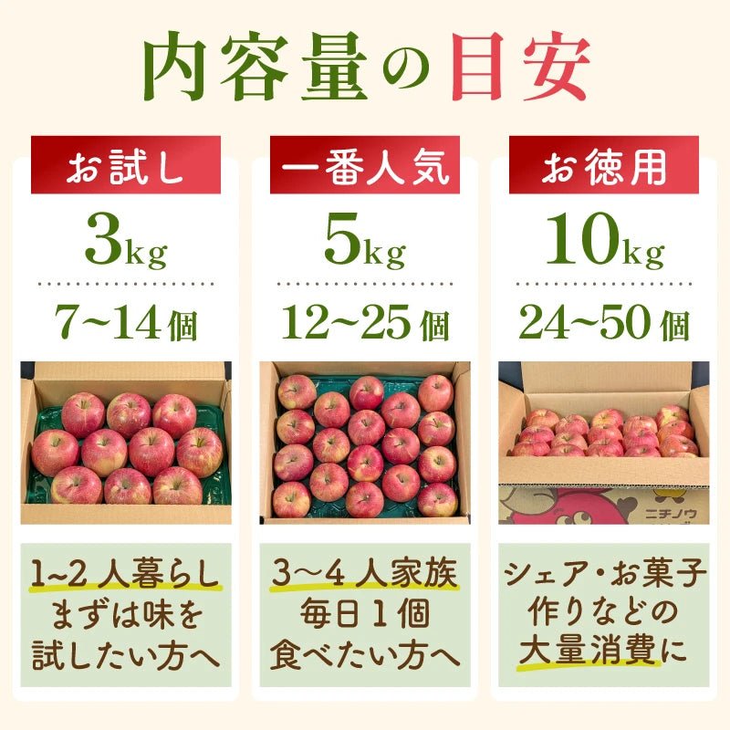 旬果365 定期便｜季節の果物、毎月お届け - 旬果365