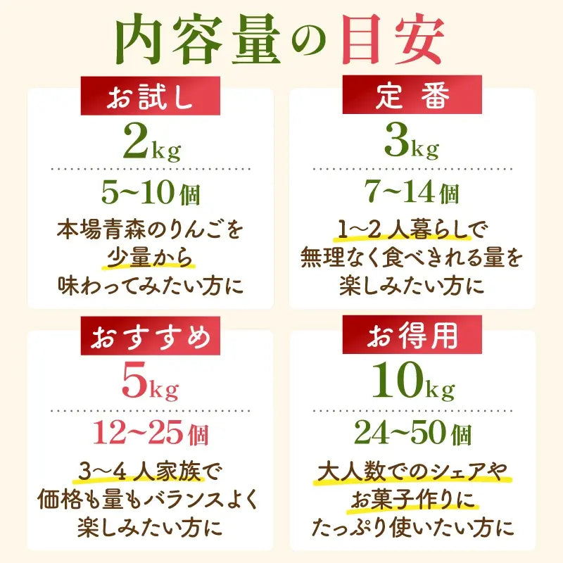 品種おまかせ 大玉　家庭用