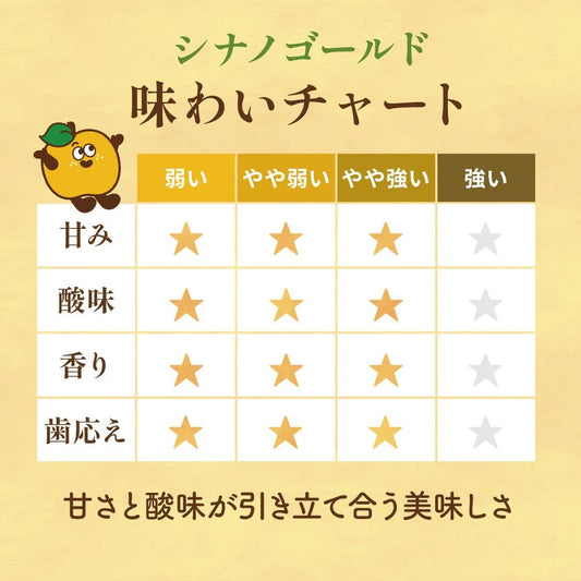 シナノゴールド　家庭用 - 旬果365